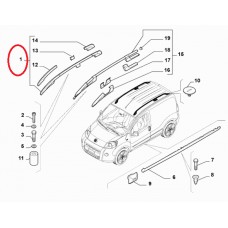 Рейлінги (хромовані) Fiorino 2007-2016, Виробник: MGA, OE: 735463058, 735463059