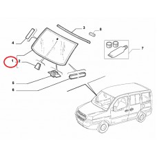 Скло лобове Doblo 2000-2016, Виробник: FIAT, OE: 51780041, 51848048, 51869450