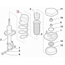 Пружина передня Linea 2007-2017, Виробник: FIAT, OE: 51815485, 51815486, 51814418, 68123371AA