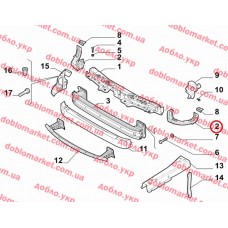 Панель установча передня ліва Doblo 2009- , Виробник: FIAT, OE: 51825941