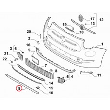 Спойлер (губа) бампера переднього нижній Fiat 500 2012-, Виробник: FIAT, OE: 51861057, 51789535
