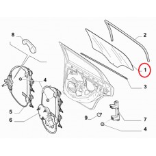 Скло задніх правих дверей Linea 2007-2017, Виробник: FIAT, OE: 51867090, 51754189