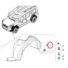 Підкрилок передній правий Doblo 2009-2015, Виробник: FIAT, OE: 51891109, 51940059, 95515944, 1101146
