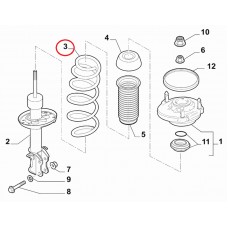 Пружина передня Fiorino 2007-2016, 2016-..., Виробник: FIAT, OE: 52058839, 51920396, 51884551, 51920392