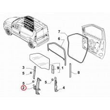 Склопідйомник електричний правий Doblo 2009-... , Виробник: FIAT, OE: 51810879, 52063785, 52220483, 68366220AA