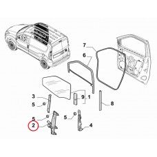 Склопідйомник електричний лівий Doblo 2009-..., Виробник: FIAT, OE: 51810880, 52063786, 68366054AA