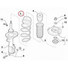 Пружина передня Doblo 2009-2015, 2015- (не посилена), Виробник: FIAT, OE: 51810695, 51819138, 51819139, 51819140, 52102491,