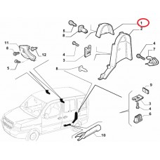 Декоративна накладка салону ліва Doblo 2000-2016, Виробник: FIAT, OE: 735299120