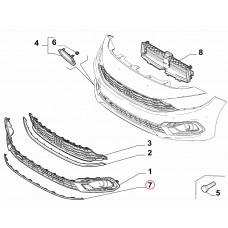 Декоративна накладка переднього бампера нижня Tipo 2020-, Виробник: MARAL PLASTIK, OE: 735754046, 735734370